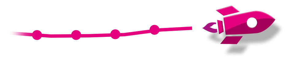 Maak kennis met SAM Rental